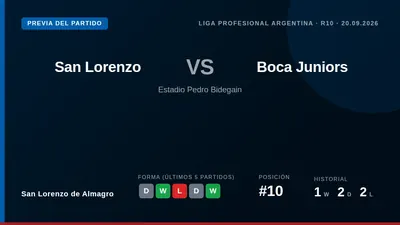 San Lorenzo de Almagro, tenth in the table with 11 points, host Boca Juniors at the Nuevo Gasómetro looking to improve...